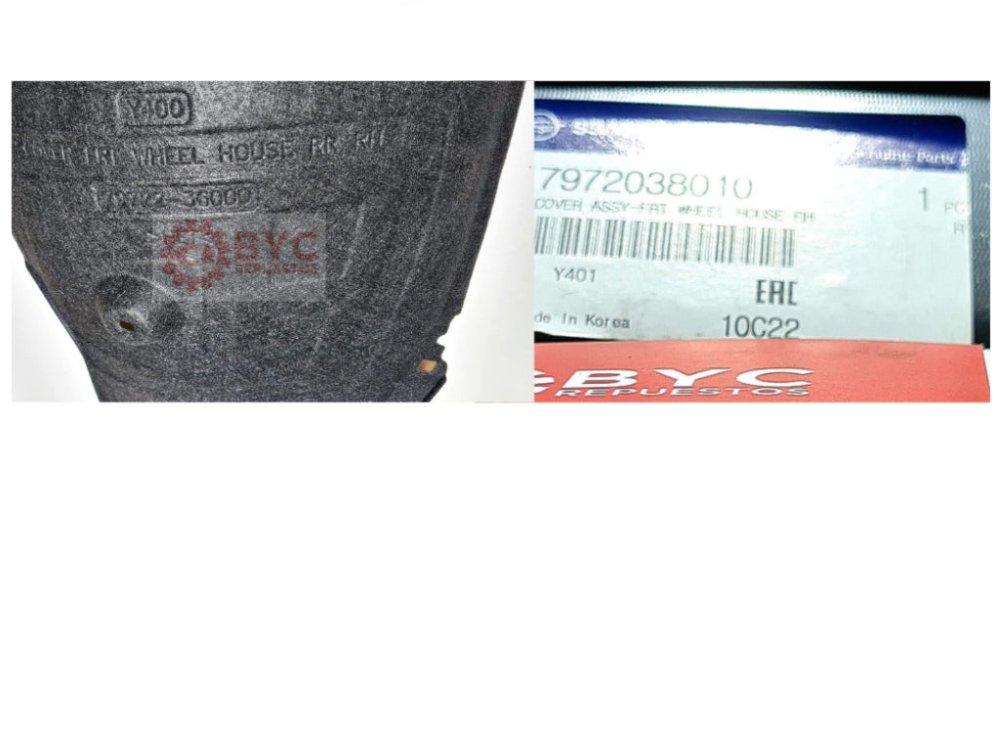 Guardafangos del. derecho SsangYong Grand Musso - Rexton 2.2 2018-21 - Repuestos BYC SPA - SSANGYONG - 7972038000 7972036000OR
